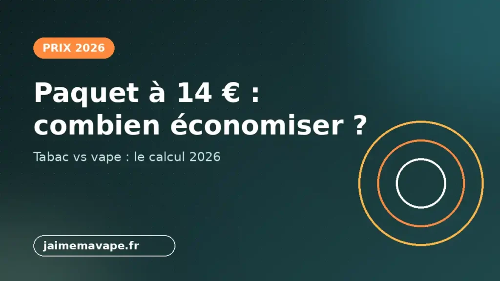 Paquet de cigarettes à 14 € : combien économiser avec la cigarette électronique en 2026 ?